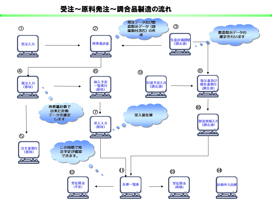 11_製品紹介資料_抜粋