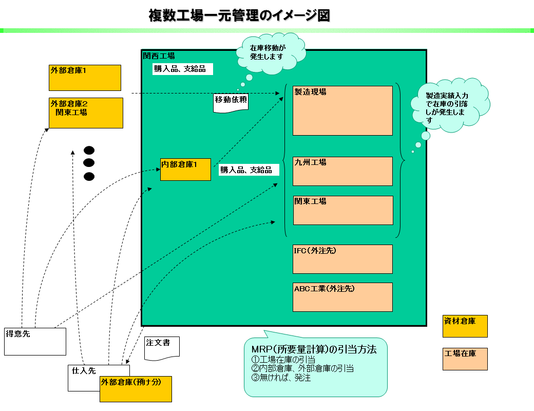 4_製品紹介資料_抜粋