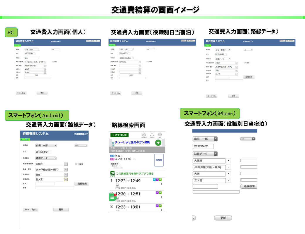 6_経費管理